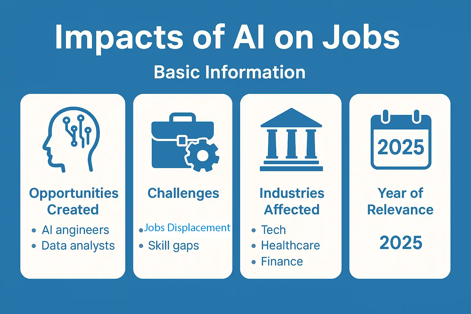 What are the Impacts of AI on Jobs in upcoming years