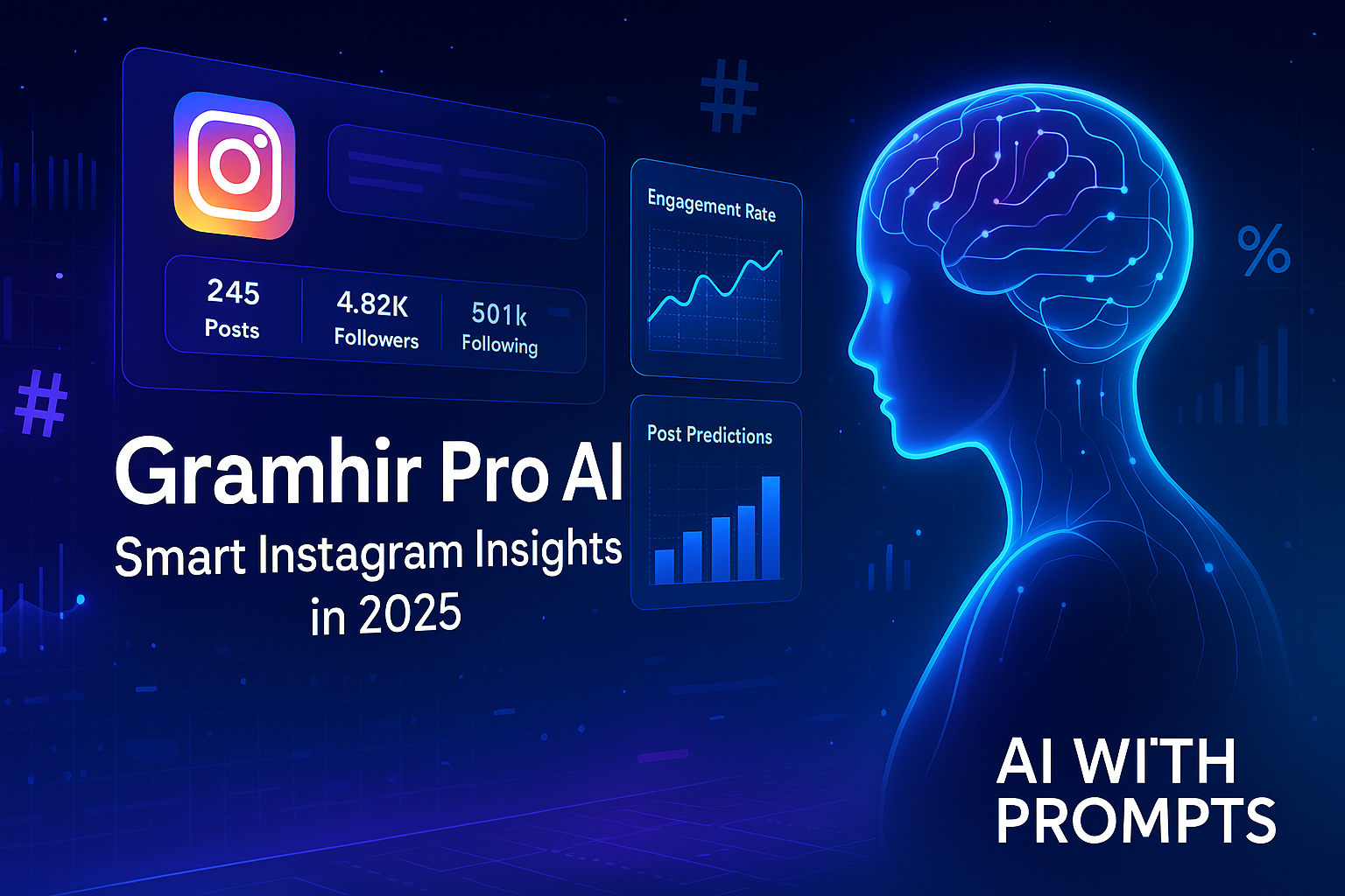 Gramhir Pro AI, The Ultimate Tool to Edit  Photos Like a Pro